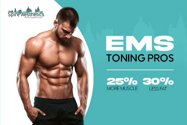 image of man with benefits of EMS toning pros treatment to help combat weight gain Henley-on-Thames