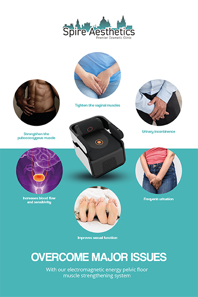 Image of EMS chair to treat Urine leakage Henley-on-Thames from Spire Aesthetics